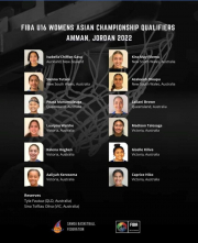 Isabella Gasu selected to represent Samoa at the FIBA Oceania championship qualifiers in Amman, Jordan