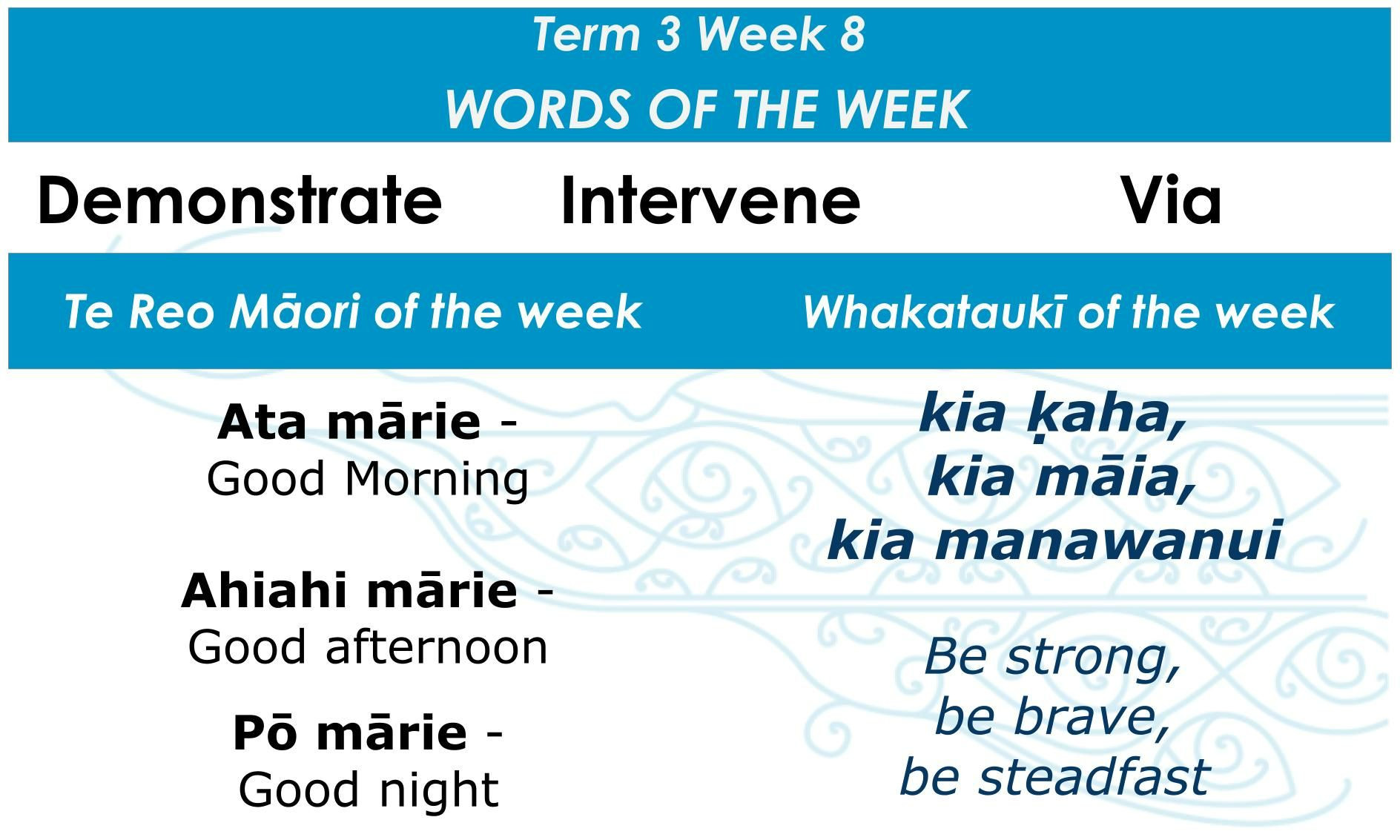 Te Reo Māori, Whakataukī And Words Of The Week