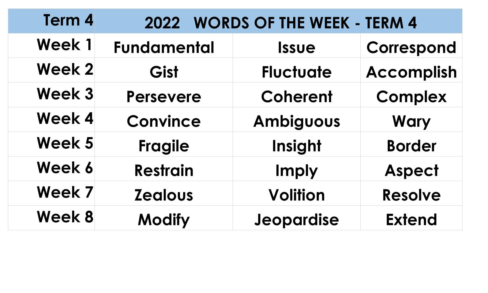 Words Of The Week   Term 1 4