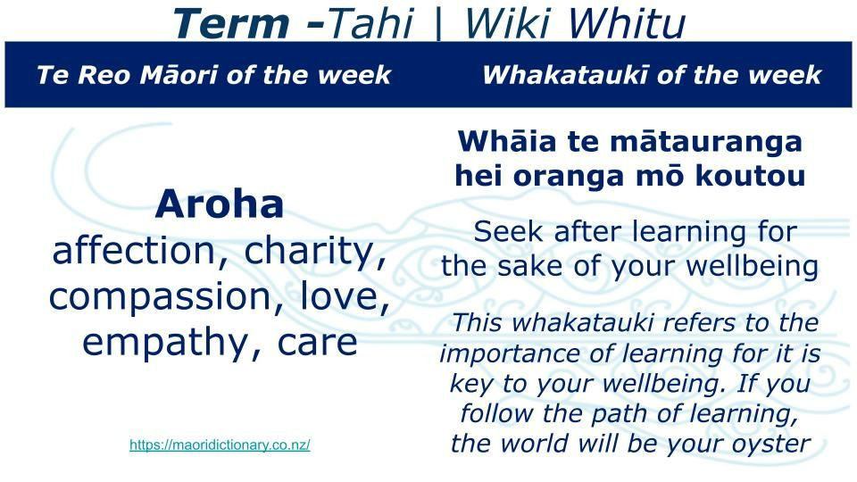 Te Reo Māori, Whakataukī And Words Of The Week