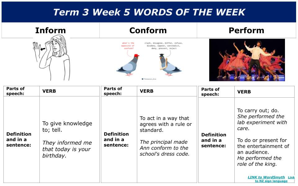  Term 3   Wiki 5   One Stop  (1)