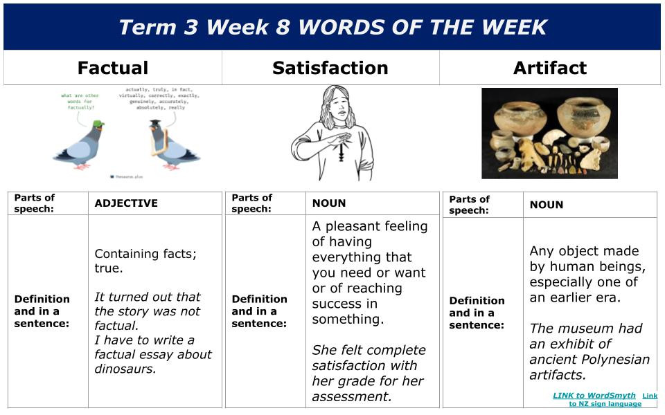 Te Reo Māori, Whakataukī & Words of the Week