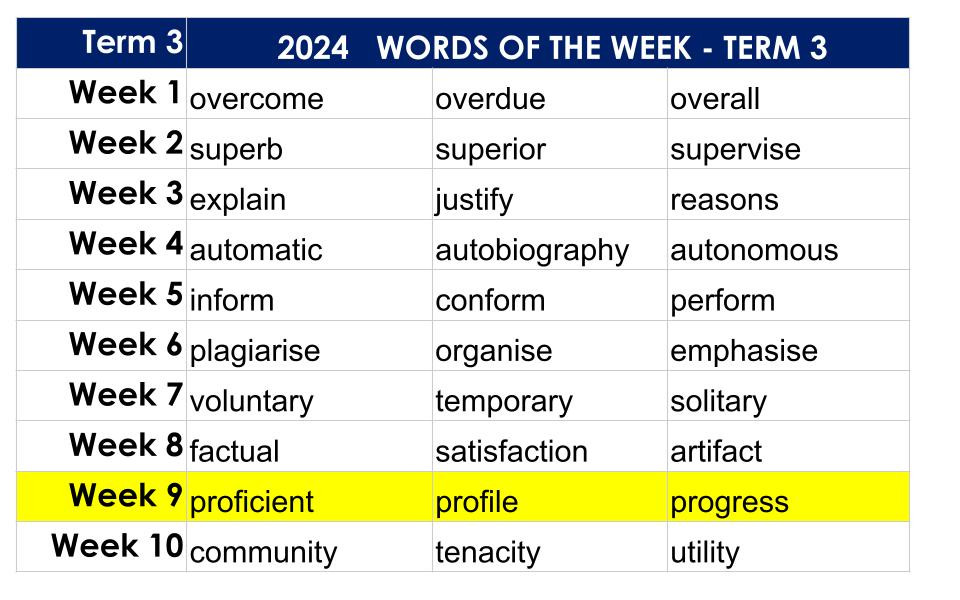 Term 3   Wiki 9    One Stop  (2)