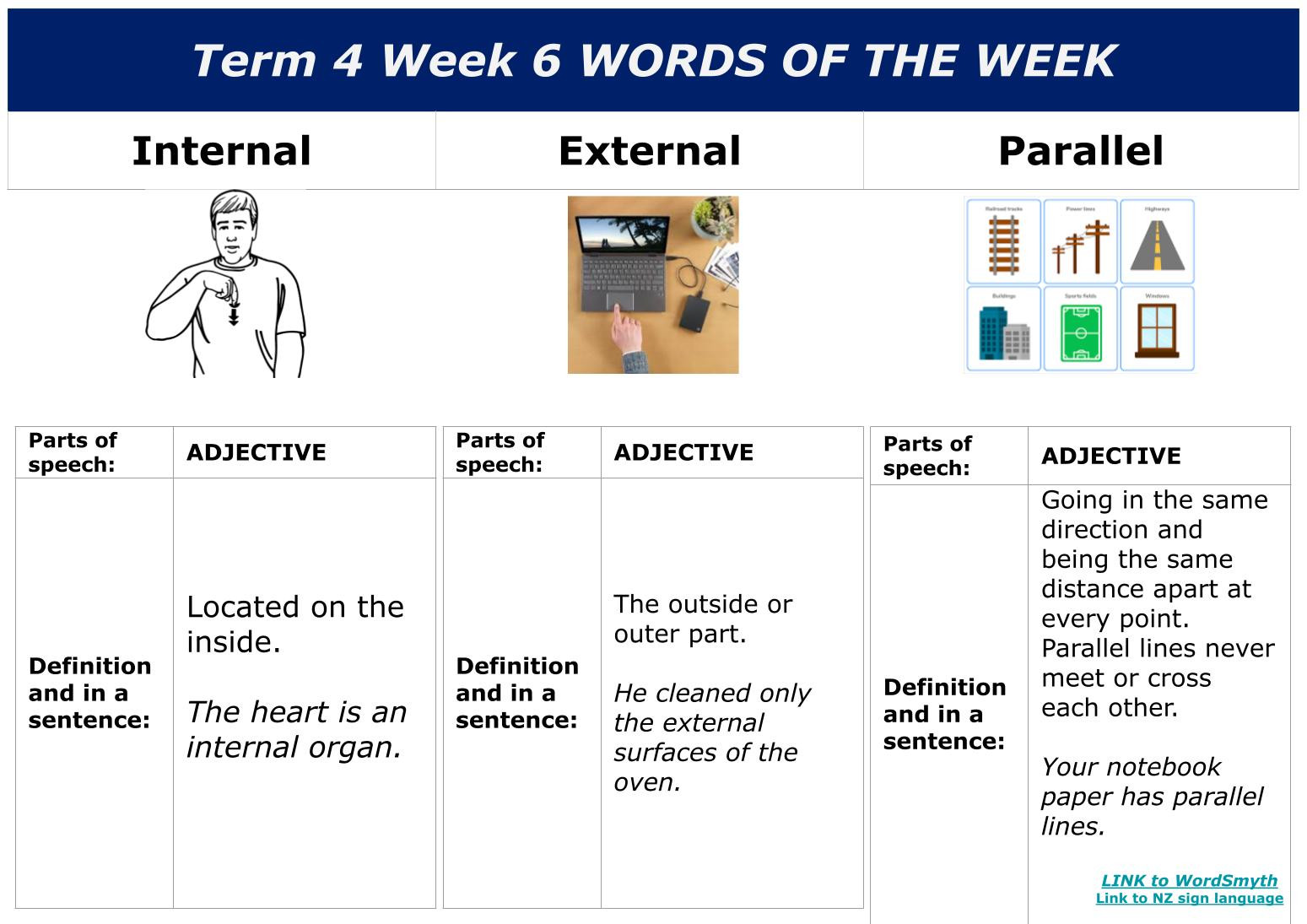 Te Reo Māori, Whakataukī & Words of the Week