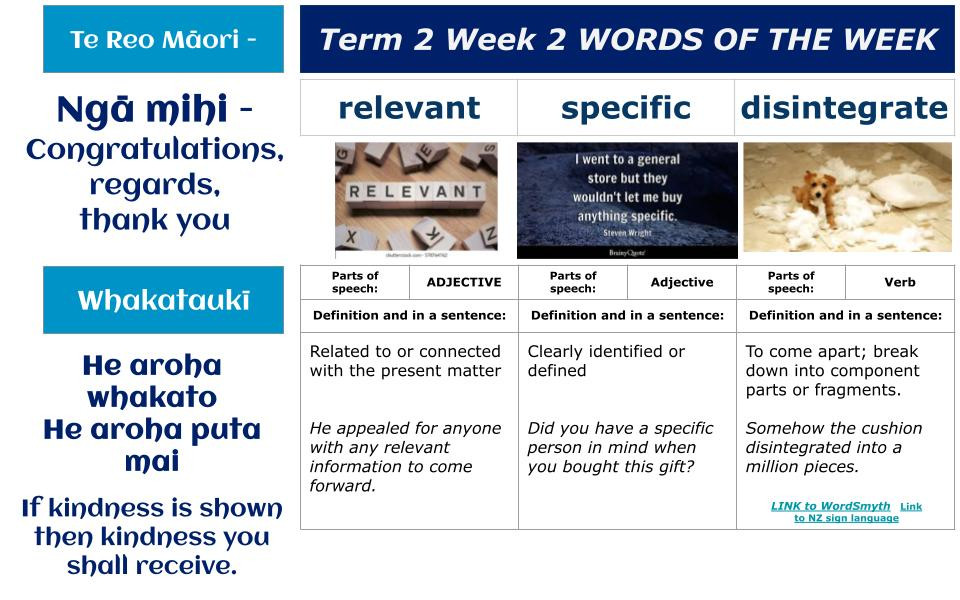 Te Reo Māori, Whakataukī & Words of the Week for Week 2