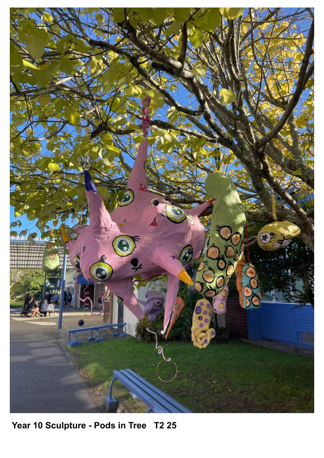 Pods In Tree