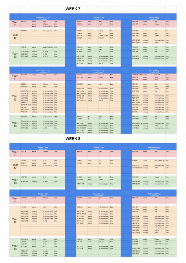 Waitākere College Community Dge Copy Sheet1 (2)