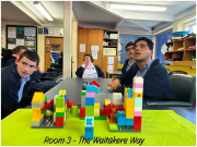 Lego Challenge Sparks Creativity and Teamwork Across the ISC