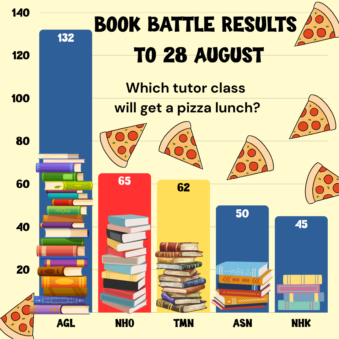 Book Battle Rages On
