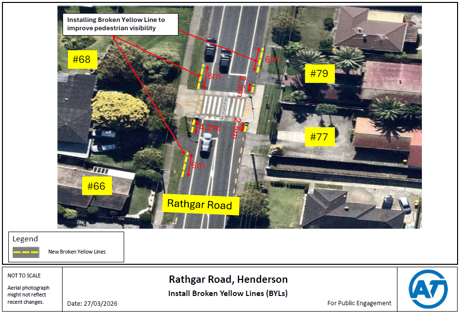 Improving the Rathgar Road Pedestrian Crossings