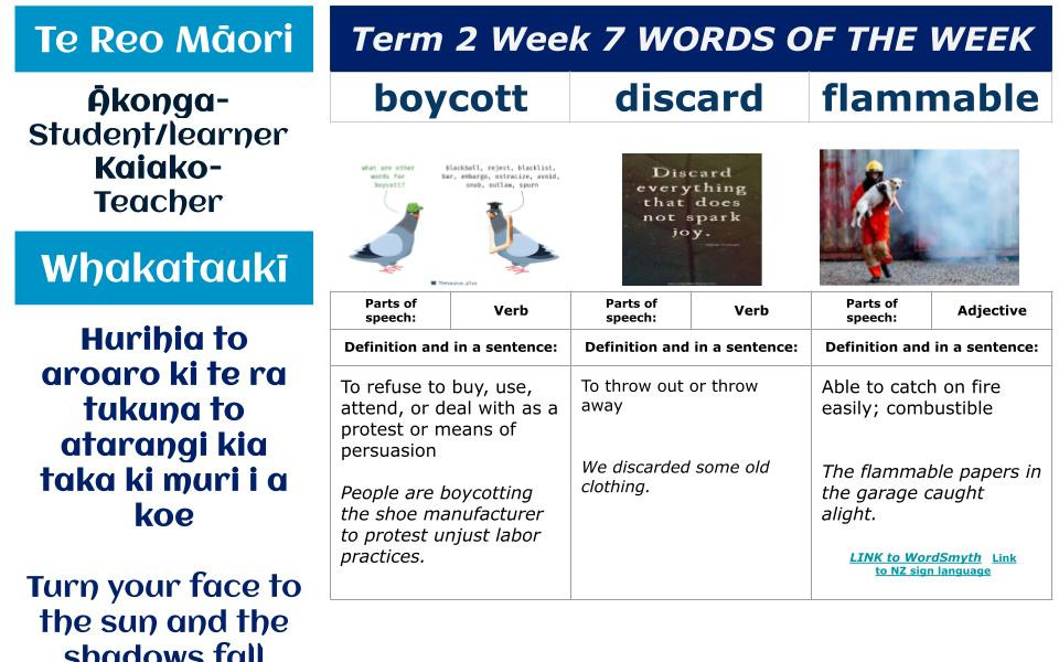 Te Reo Māori, Whakataukī & Words of the Week for Week 7